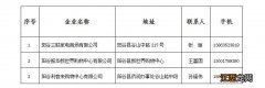 2022年聊城阳谷县家电消费券抢券时间及方式