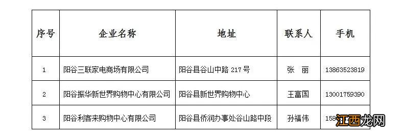 2022年聊城阳谷县家电消费券领取指南