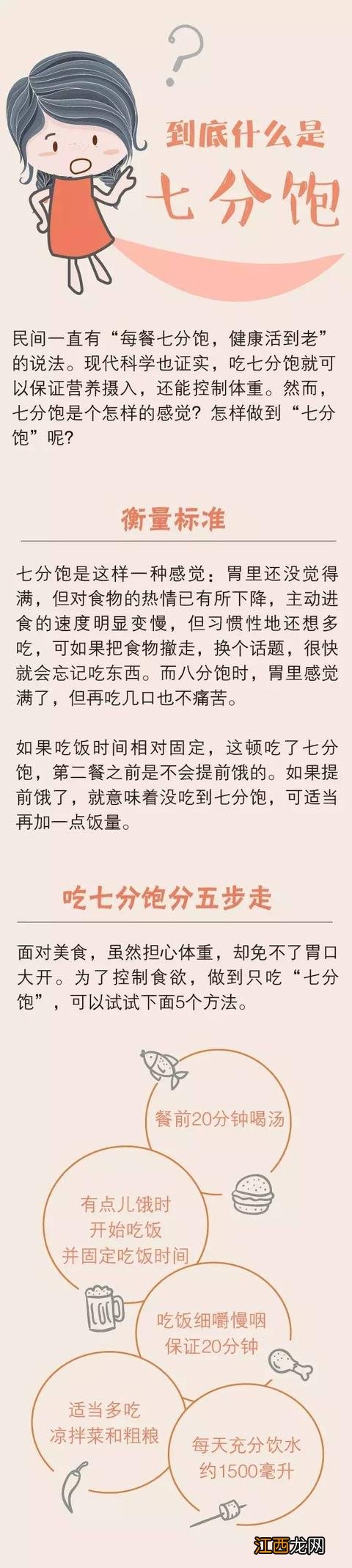 1-8分饱是什么程度图解 七分饱参考饭量