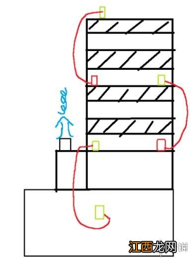 消逝的光芒2枪械获取 消逝的光芒2软木在哪获得