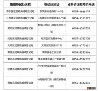 大庆婚姻登记市内通办网上预约操作程序