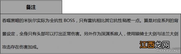 黑魂3所有怪物图鉴 黑暗之魂3怪物资料图鉴及掉落物大全