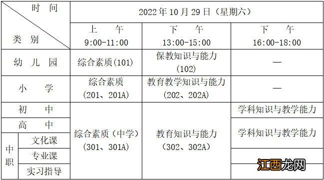 2022台州下半年教资笔试几点钟开始 2022台州下半年教资笔试几点钟开始考