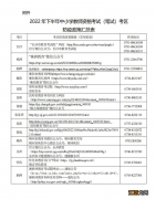 笔试 湖南省2022年下半年中小学教师资格考试疫情防控补充公告