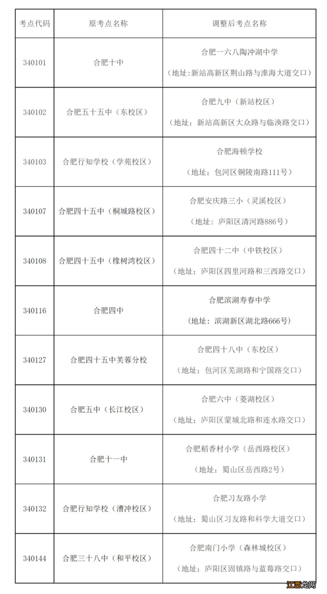 2022年下半年合肥教资笔试考点调整详情