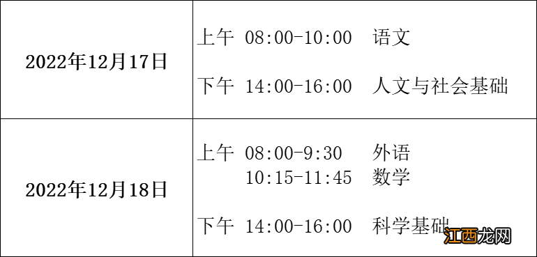 2021年安徽高考补报名时间 2022年安徽学考补考什么时候开始报名