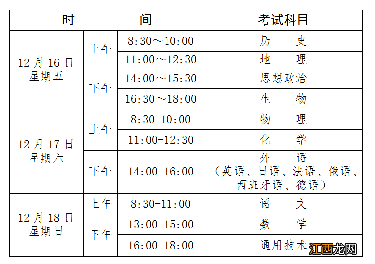 2022年11月12月贵州省普通高中学业水平考试报名指南