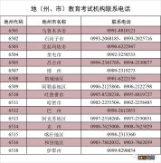 2022下半年新疆教资笔试考试延迟 2021年新疆教资认定推迟