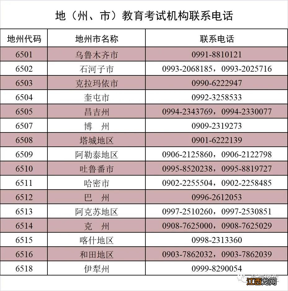 2022下半年新疆教资笔试考试延迟 2021年新疆教资认定推迟