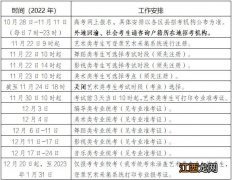 重庆高考报名系统登录入口 重庆高考报名系统登录入口2023