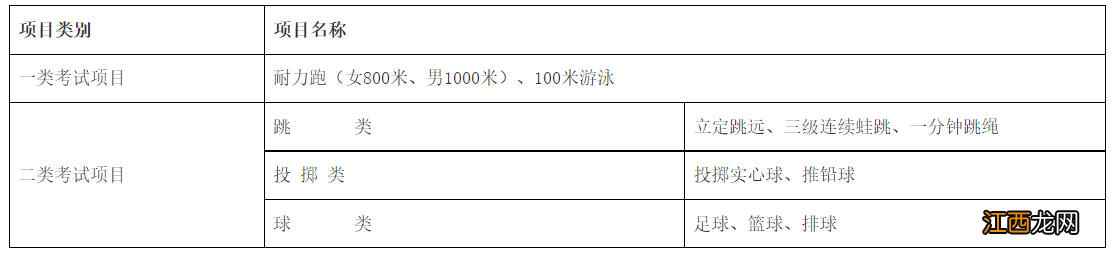 广州体育中考2021年时间 2022广州中考体育延期到什么时候考