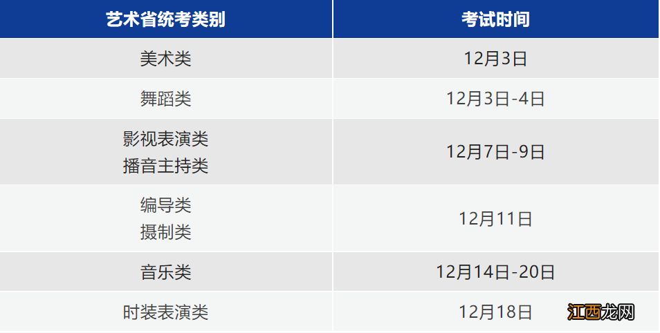 杭州市高考报名条件 2023杭州普通高考报名办法