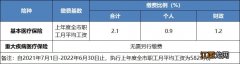 东莞城乡居民医保缴费方式 东莞市城乡居民基本医疗保险