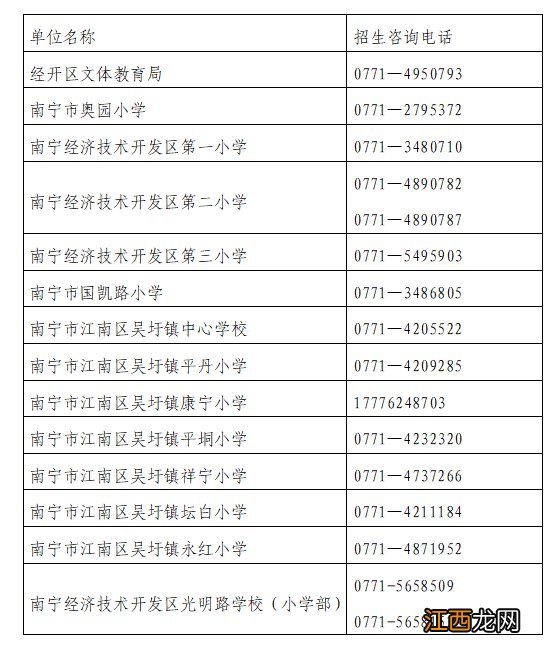 2022年南宁经开区中小学招生咨询电话 南宁市经开区小学招生简章