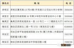 2021年厦门中考报名条件 2022厦门中考报名地点