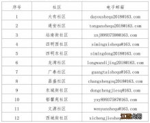 2022石家庄藁城区公租房最新消息 藁城区公租房2020