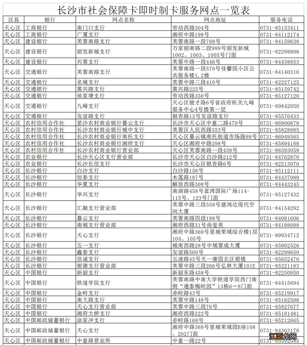 长沙天心区社保在哪里办理 长沙天心区社保卡办理银行