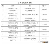 登记中心关于调整徐州市不动产登记服务疫情防控措施的通告