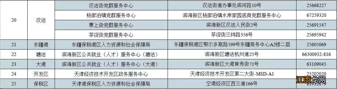 天津大学生毕业档案存放在哪儿 天津大学生毕业档案能存在学校吗