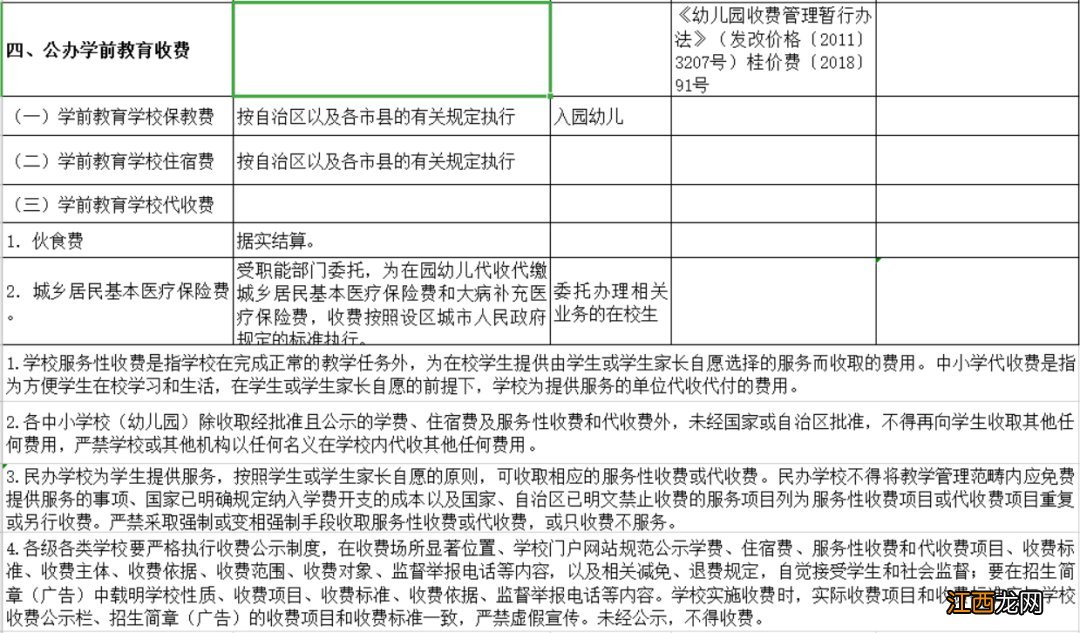 广西教育经费 广西公办学校教育项目收费清单公布