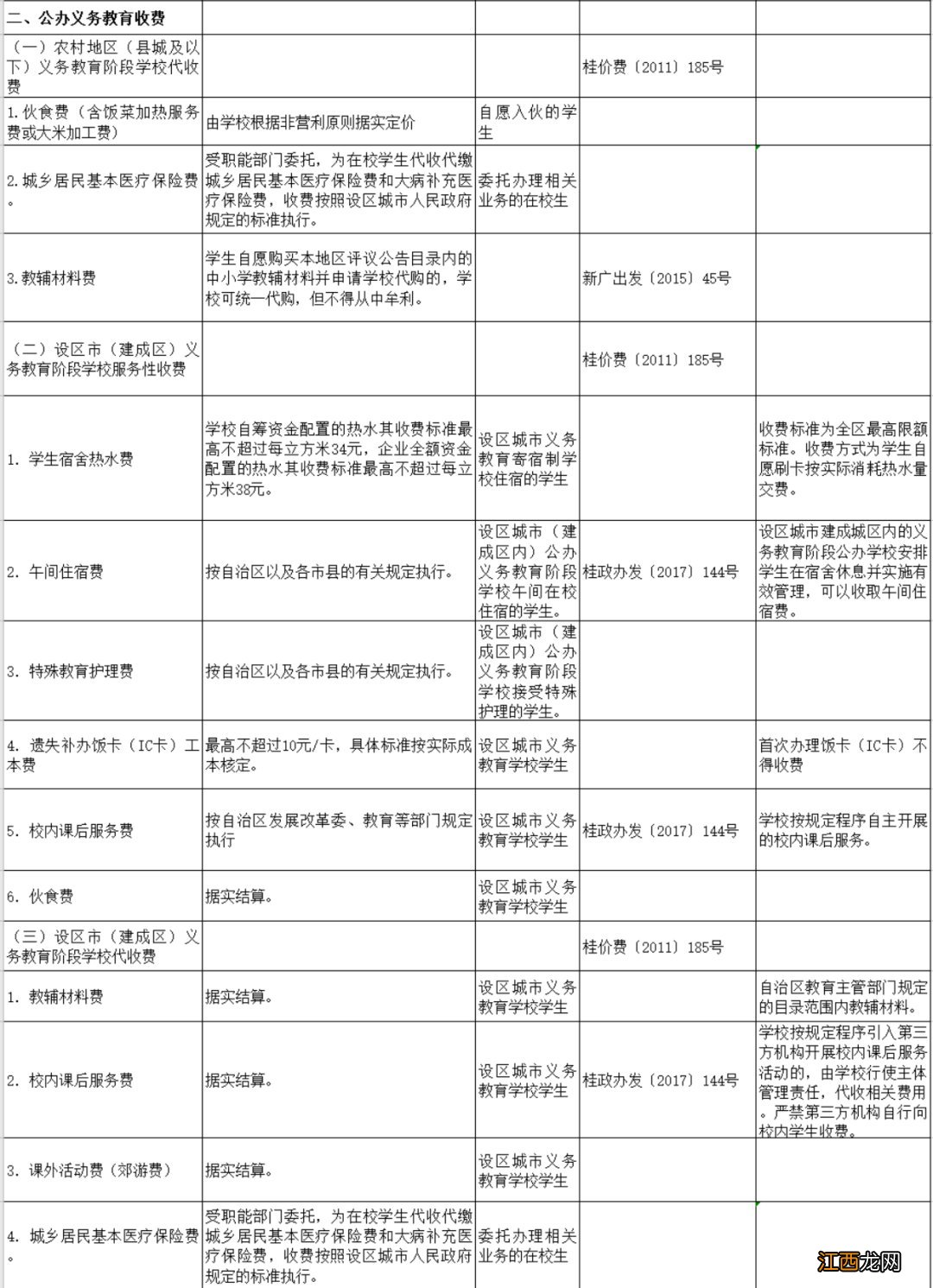 广西教育经费 广西公办学校教育项目收费清单公布