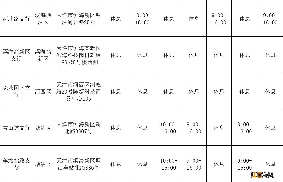 2021春节假期天津银行社保卡办理网点上班时间