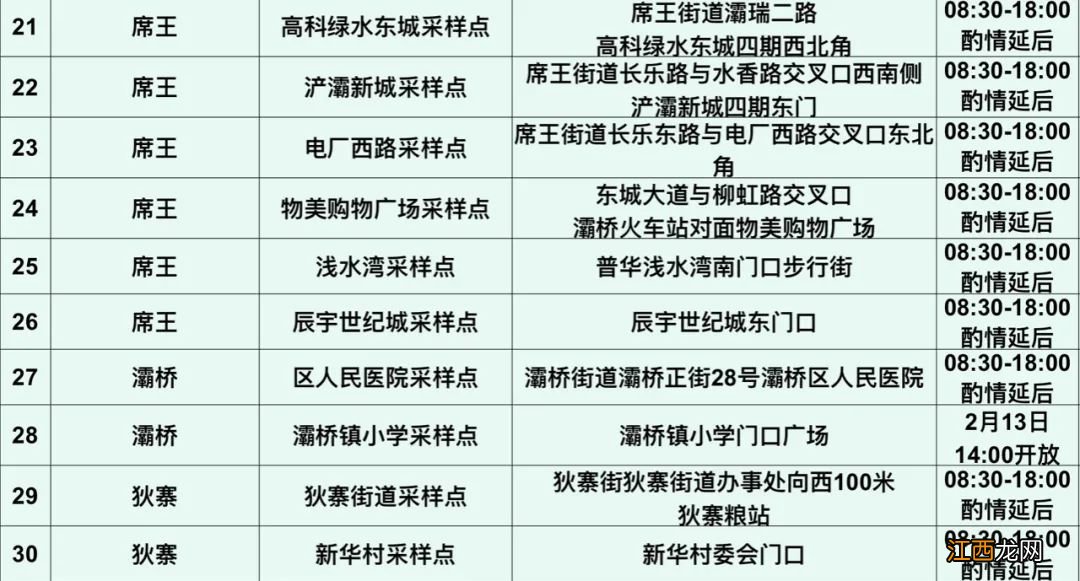 西安学生做核酸免费吗 西安学生开学核酸检测收费吗