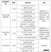 广西2020年上半年国家职业资格全区统一鉴定时间及地点