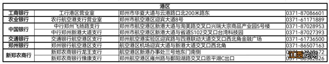 郑州社保卡工商银行网点 郑州市银行网点社保卡网点地址