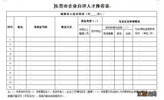 东莞市企业自评人才入户推荐表怎么写