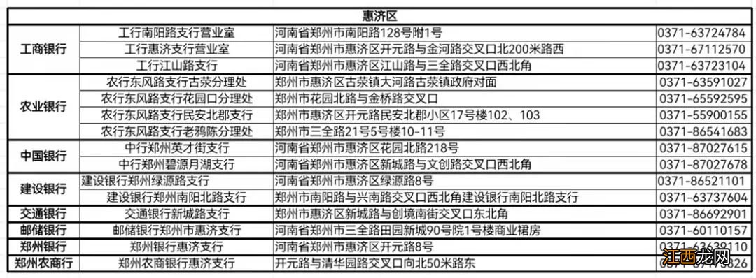 郑州社保卡在哪个银行办理 郑州社保卡业务银行办理网点一览