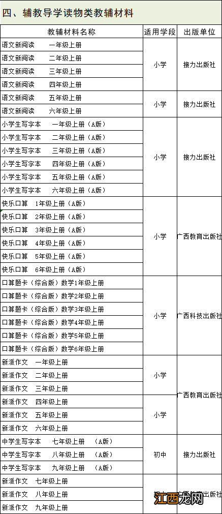 2020年南宁小学五年级开学时间 南宁市2020年小学寒假时间