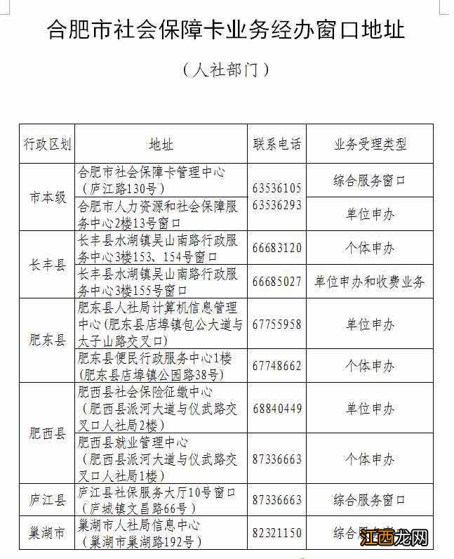 合肥社保密码如何修改 合肥社保卡账户密码在哪里修改