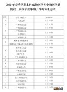 广西各高校2021秋季开学时间 2020年广西各高校开学时间