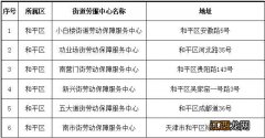 天津个人补缴中断养老保险政策 天津养老保险间断补缴如何预约登记