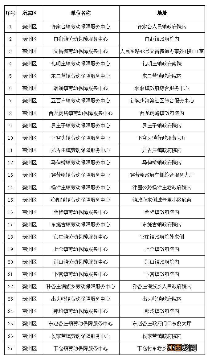 天津个人补缴中断养老保险政策 天津养老保险间断补缴如何预约登记