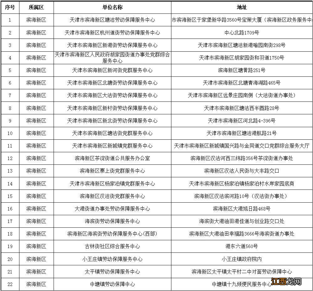 天津个人补缴中断养老保险政策 天津养老保险间断补缴如何预约登记