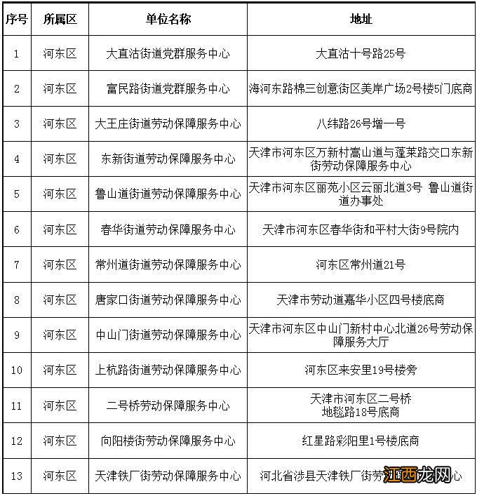 天津个人补缴中断养老保险政策 天津养老保险间断补缴如何预约登记