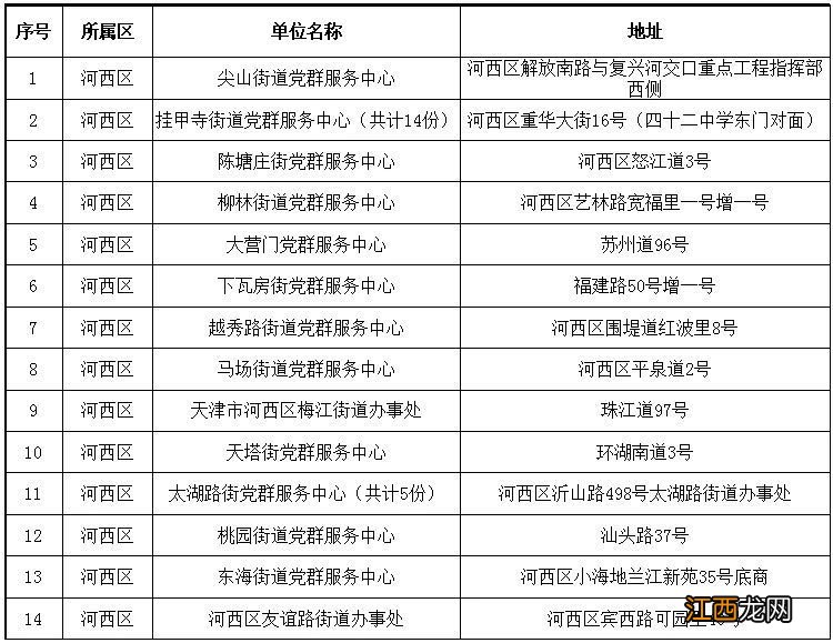 天津个人补缴中断养老保险政策 天津养老保险间断补缴如何预约登记