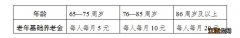 长沙城乡居民基本养老保险待遇政策一览