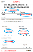 2023西安莲湖区高考报名指南 西安市莲湖区高考报名时间