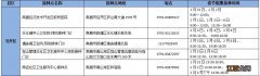 2022南昌蛟桥镇医院春节可以接种新冠疫苗吗？