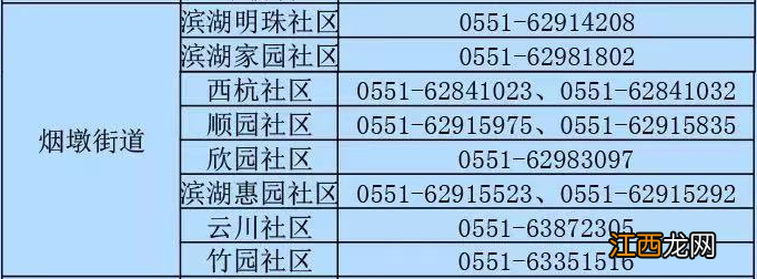 合肥包河区防疫站电话 合肥包河烟墩街道疫情防控报备电话