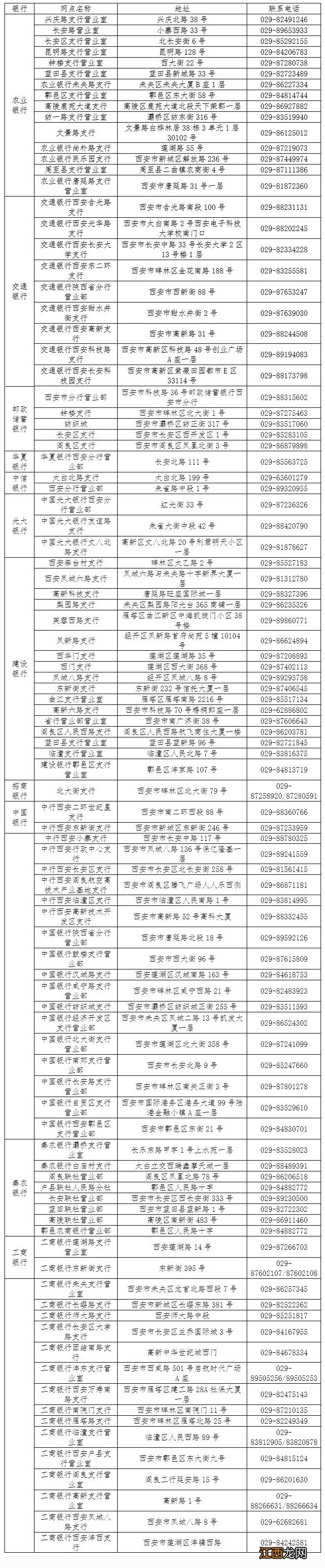 西安社保卡挂失去哪里补卡 西安社保卡丢失后去哪里补卡