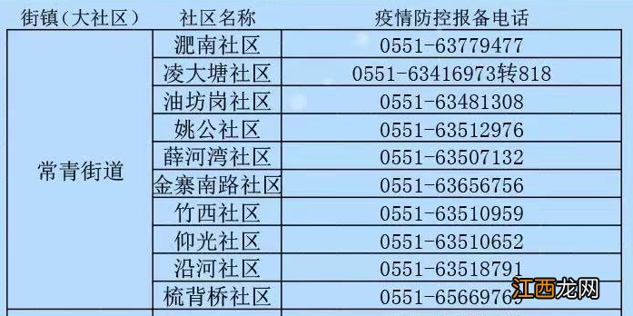 合肥包河常青街道疫情防控报备电话 合肥市包河区疫情防控电话