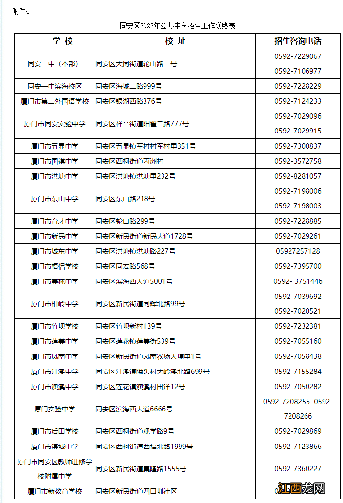 2022同安区小升初申请照顾录取需提交的材料