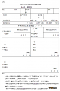 2022同安区小升初申请照顾录取需提交的材料