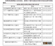 西安2021年灵活就业医疗保险费个人缴费标准 2021西安高新灵活医保缴费通知