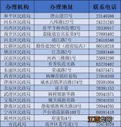 天津特困人员照料护理补贴办理指南 天津市特困供养规定