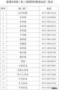 巢湖市疫情防控最新通知 2022清明节期间巢湖疫情防控规定